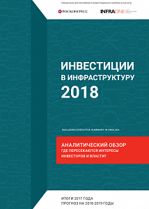 Инвестиции в инфраструктуру 2018