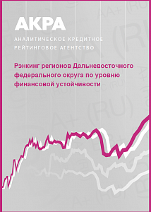 Рэнкинг регионов Дальневосточного федерального округа по уровню финансовой устойчивости