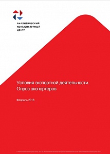 Условия экспортной деятельности. Опрос экспортёров